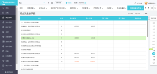 投資企業會計處理